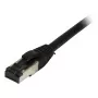 Synergy21 Patchkabel RJ45, CAT8.1 2000MHz, 1,5m, Schwarz, S/FTP, TPE/LSZH (SuperFlex), AWG26
