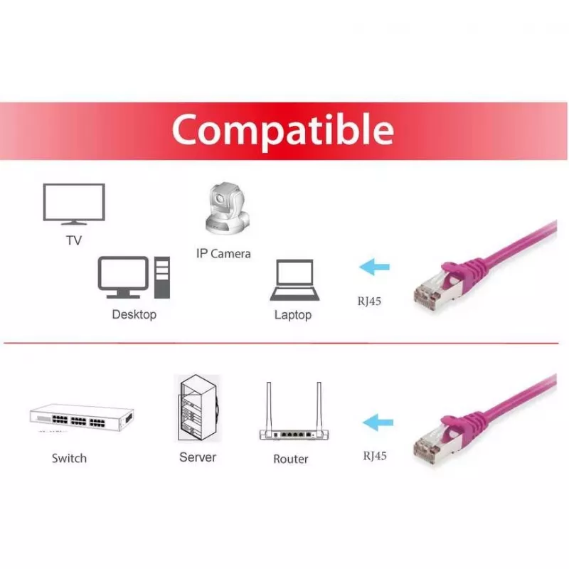 Equip Cat.6 S/FTP Patchkabel RJ-45 (M) auf RJ-45 (M) 0,5m Violett LSZH