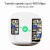 GREEN CELL USB-C auf USB-C PowerFlex 100W Silikonkabel 1,2m Schwarz