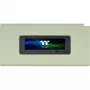 Thermaltake LCD Panel Kit Matcha Green for Ceres Series