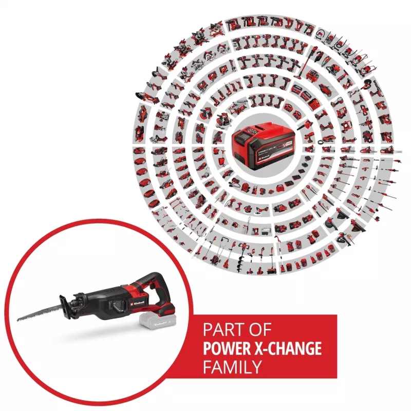 Einhell Professional TP-AP 18/32 Li BL - Akku-Universalsäge Solo 4326295