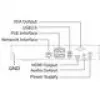 UNIVIEW NVR301-04S3-P4 4-Kanal 4 PoE IP Netzwerk Videorekorder
