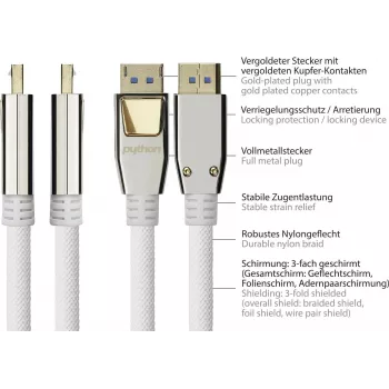 GOOD CONNECTIONS PREMIUM DisplayPort 2.0 Kabel, 54 Gbit/s, UHBR 13.5, 4K @240Hz / 8K @60Hz, Full Metal Connector, Kupfer, 3m
