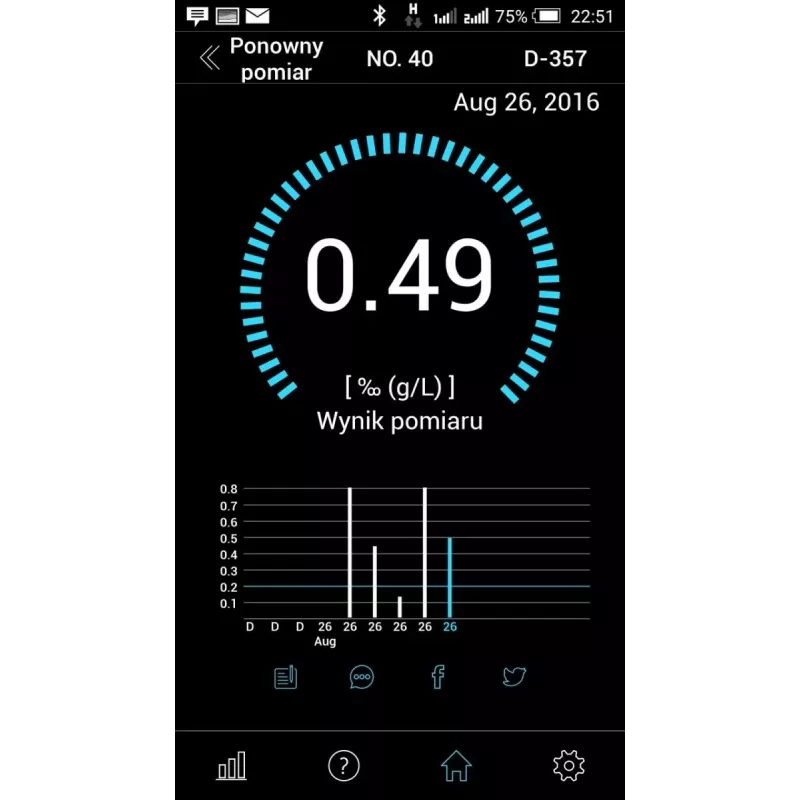 AISKO BACscan Mobile Atemalkoholtester