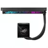 ASUS ROG Strix LC IV 360 ARGB LCD All-in-One Flüssigkeits-CPU-Kühler, 360 mm, Schwarz