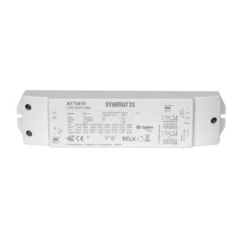 Synergy 21 LED Controller EOS 10 ZigBee CC Controller + Power Supply 2-Channel 50W CCT