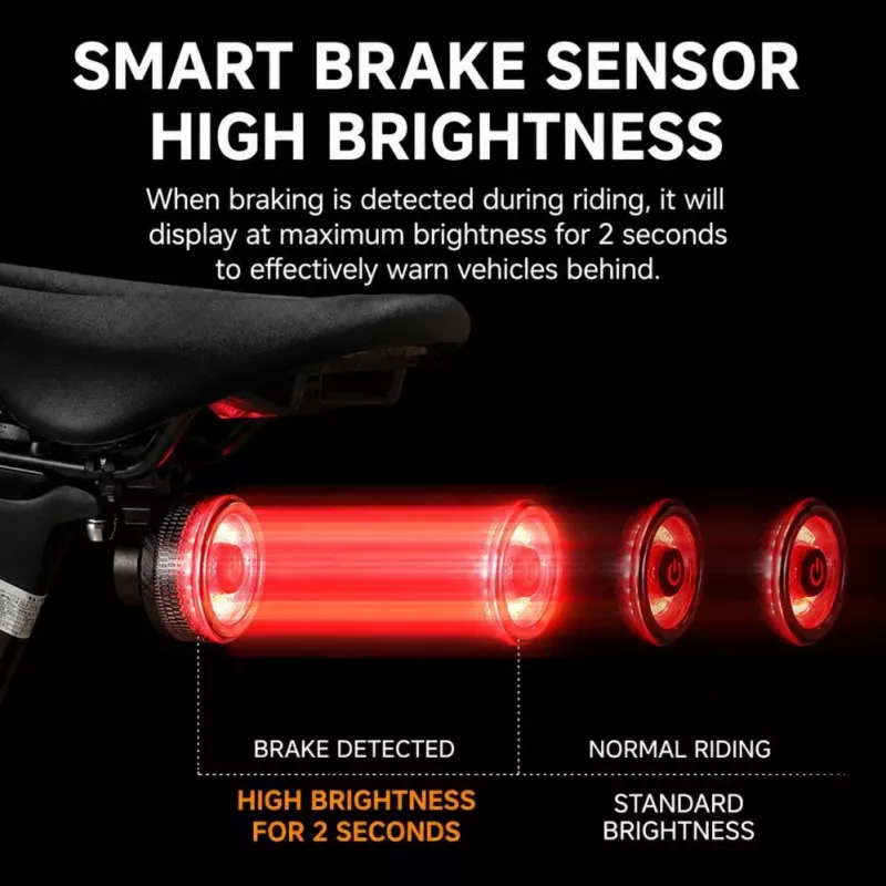 iLike Smart Bike Tail Light, USB wiederaufladbare LED-Fahrradrückleuchte mit Bremsensor, Auto-Sleep-Modus & Vibrations-Weckfunktion