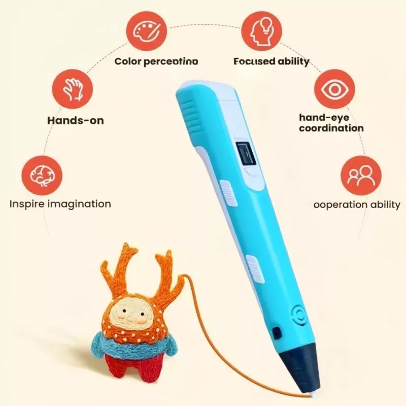 iLike 3D-Druckstift mit LCD-Display | Ultimativer Multicolor-3D-Druckerstift Lila