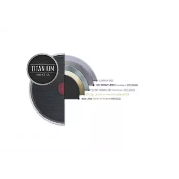 TEFAL Easy Plus Bratpfanne 24 cm, Feststehender Griff, Schwarz, Titan-Antihaftbeschichtung, Nicht für Induktion