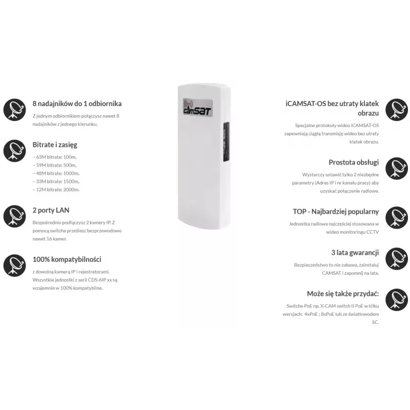 CAMSAT CDS-6IP eco 5 GHz Wireless IP Transmission System / Bridge, 300 Mbps, 16 dBi, 2x RJ-45, PoE, IP65