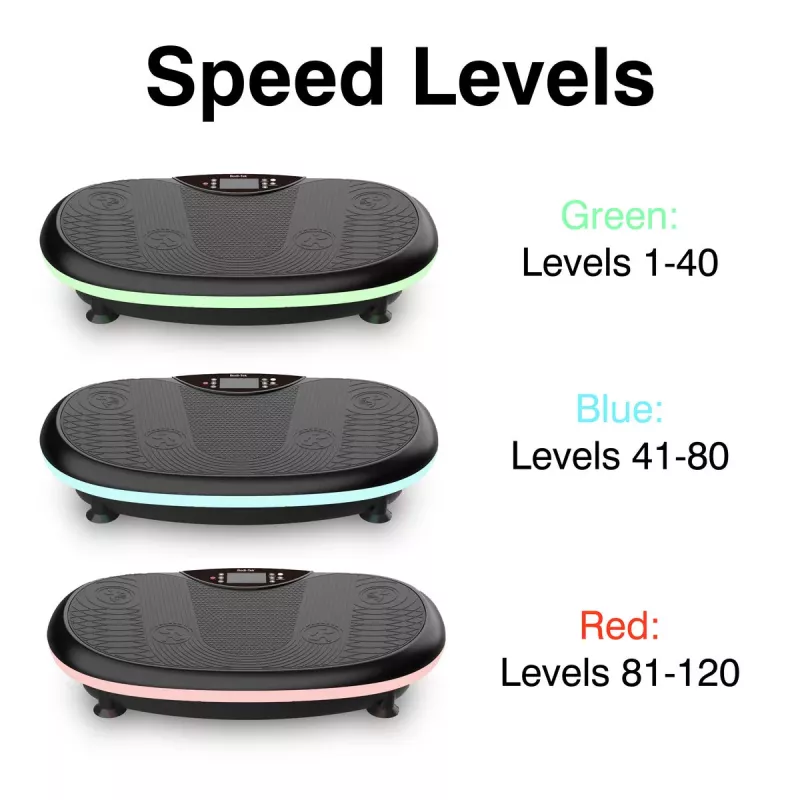 Bodi-Tek BT-VIBD-EU 4D Vibrationsplatte Trainingsgerät