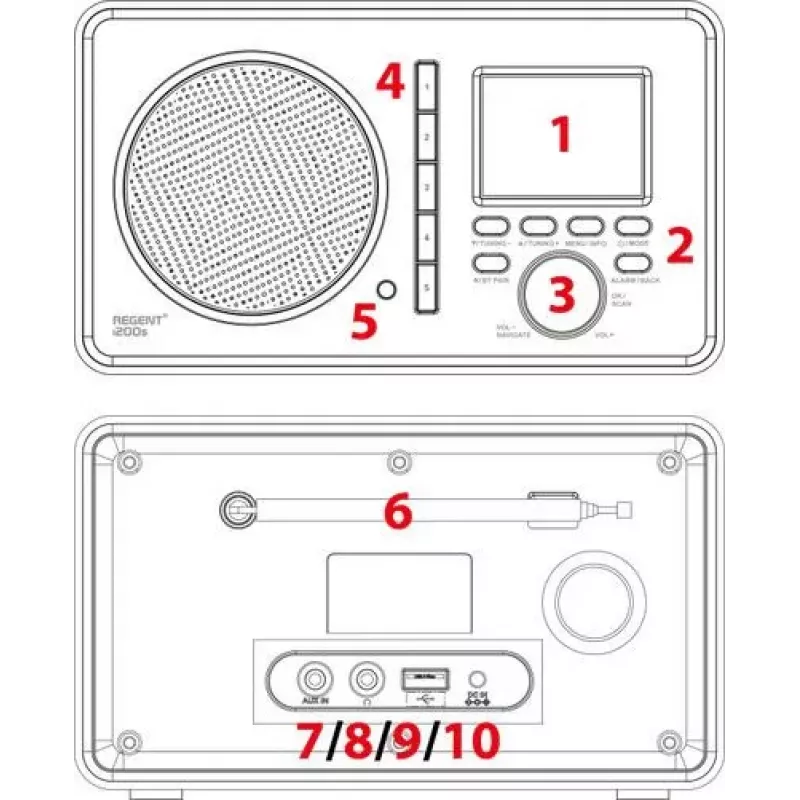 Ferguson Regent i200s Internetradio mit FM/DAB+/Spotify Connect, Schwarz