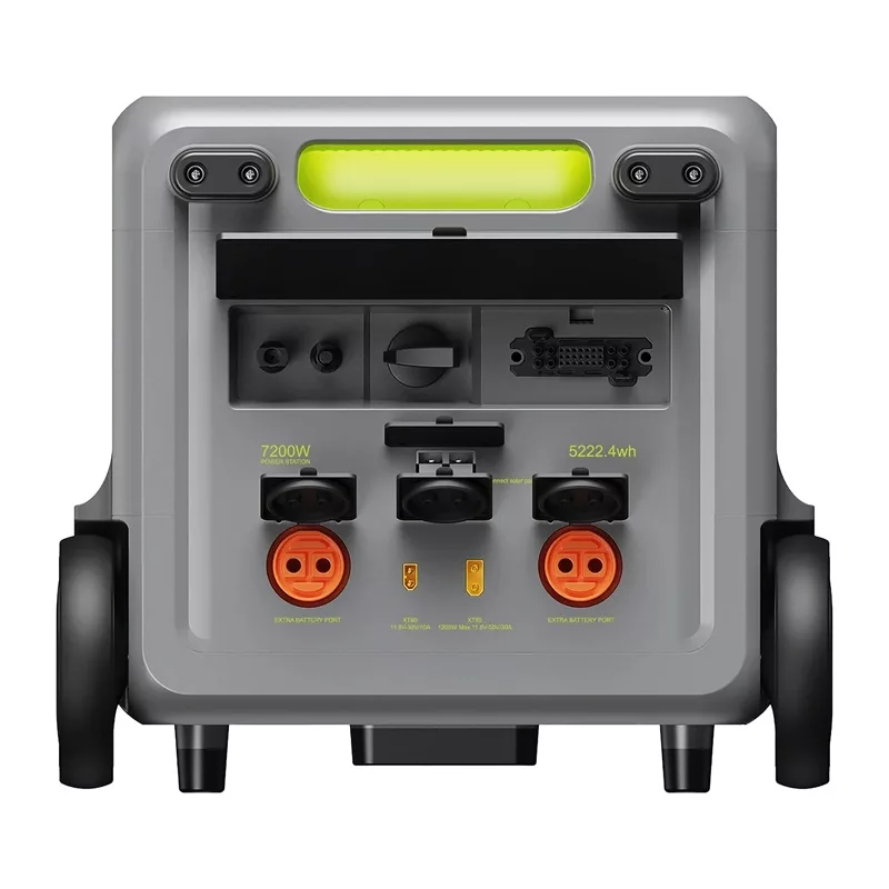 FOSSIBOT F7200 7200W Ladestation (Grün)