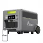FOSSIBOT F7200 7200W Ladestation (Grün)