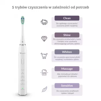 TrueLife SonicBrush Clean30 Weiß Erwachsene Schallzahnbürste