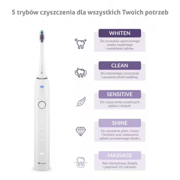 TrueLife SonicBrush Clean70 UV Schallzahnbürste mit UV-Sanitizer, 5 Modi, 3 Bürstenköpfe, Reiseetui, Schwarz