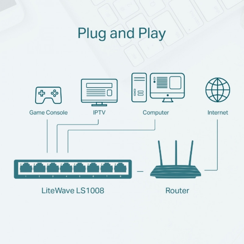 TP-Link TL-LS1008 8-Port 10/100Mbps Desktop-Netzwerk-Switch