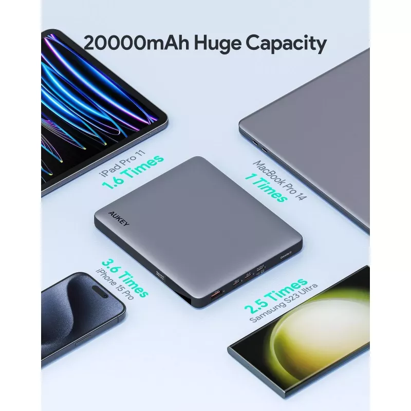 AUKEY Sprint X 20000mAh 100W Laptop Power Bank mit PD3.0 - Grau