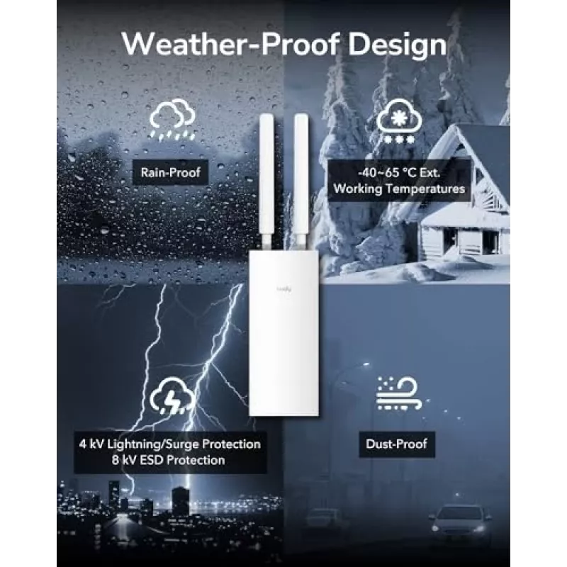 Access Point Cudy AP1300 Outdoor — Dualband 2,4/5 GHz, 300/867 Mbit/s, IP65, PoE, 2 externe RP‑SMA-Antennen