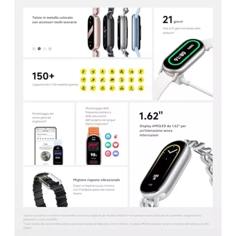 Xiaomi Smart Band 9 Armband Activity Tracker 4.11 cm (1.62) Arktisblau