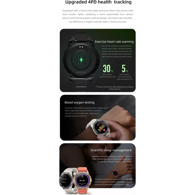 Smartwatch Mibro GS Active (Grau)