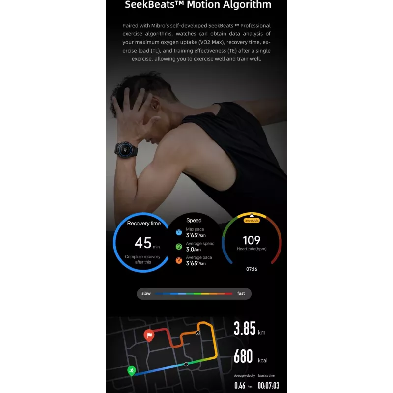 Mibro GS Active Smartwatch (Schwarz)