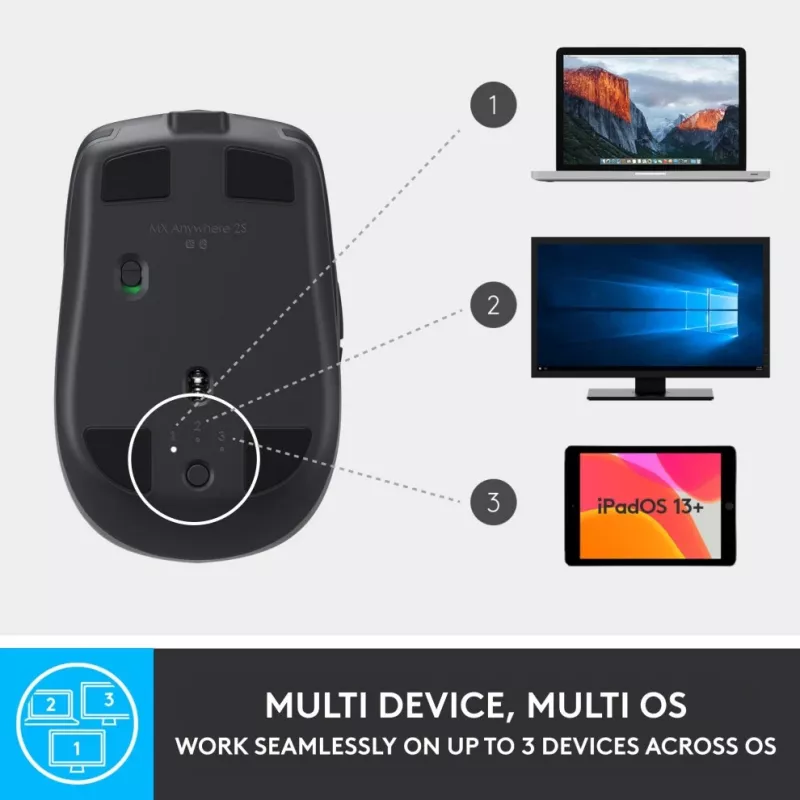MX Anywhere 2S Wireless Maus/Graphite - BT - N/A