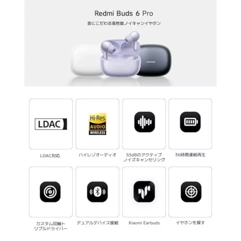 Headset Xiaomi Buds 6 Pro — binaurale In-Ear-Kopfhörer, kabellos, Bluetooth 5.3, ANC, IP54, 36 h mit Case, kabelloses Laden, USB-C, Space Black