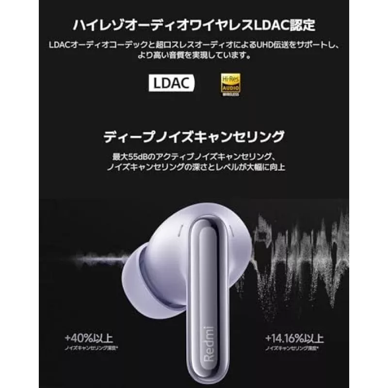 Headset Xiaomi Buds 6 Pro — binaurale In-Ear-Kopfhörer, kabellos, Bluetooth 5.3, ANC, IP54, 36 h mit Case, kabelloses Laden, USB-C, Space Black