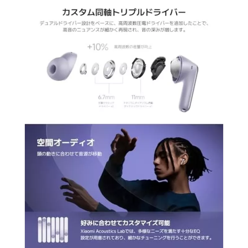 Headset Xiaomi Buds 6 Pro — binaurale In-Ear-Kopfhörer, kabellos, Bluetooth 5.3, ANC, IP54, 36 h mit Case, kabelloses Laden, USB-C, Space Black