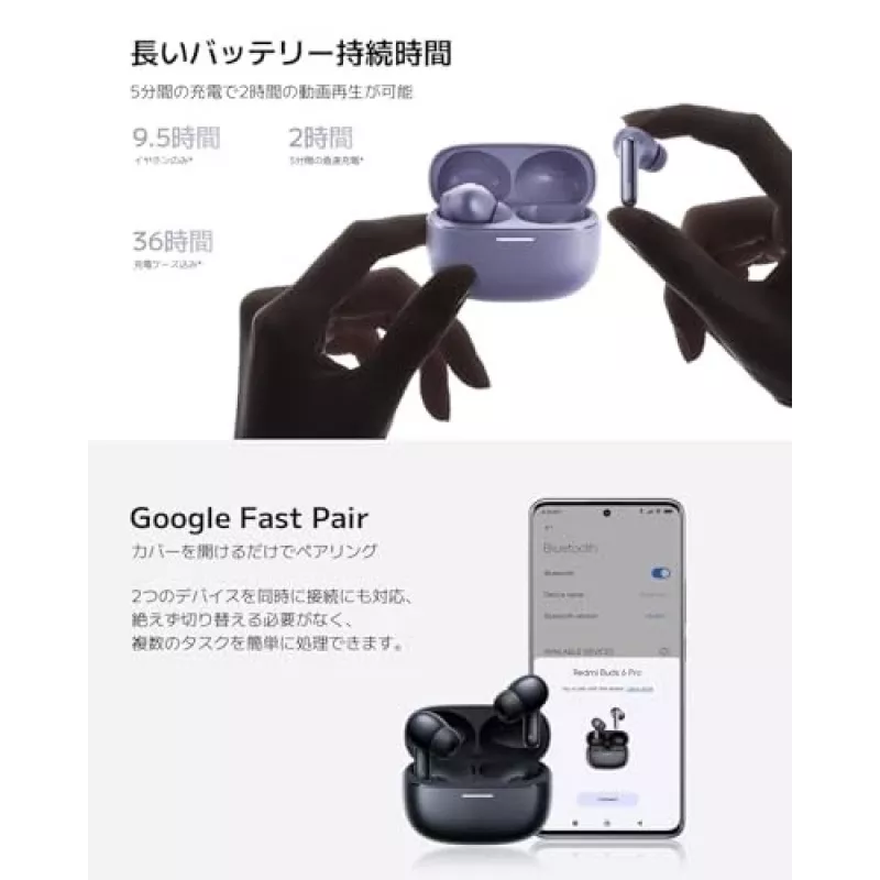 Headset Xiaomi Buds 6 Pro — binaurale In-Ear-Kopfhörer, kabellos, Bluetooth 5.3, ANC, IP54, 36 h mit Case, kabelloses Laden, USB-C, Space Black