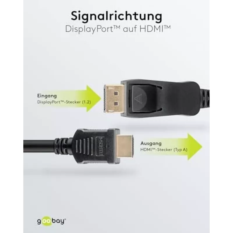DisplayPort 1.2 auf HDMI Adapterkabel 1.4 4K @ 30Hz / Ultra High Speed HDMI Kabel / vergoldeter Stecker für einwandfreie Signalübertragung / Laptop