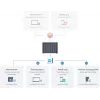 Synology DiskStation DS1525+ NAS/Storage-Server Ryzen Embedded V1500B 8 GB DDR4 0 TB Schwarz