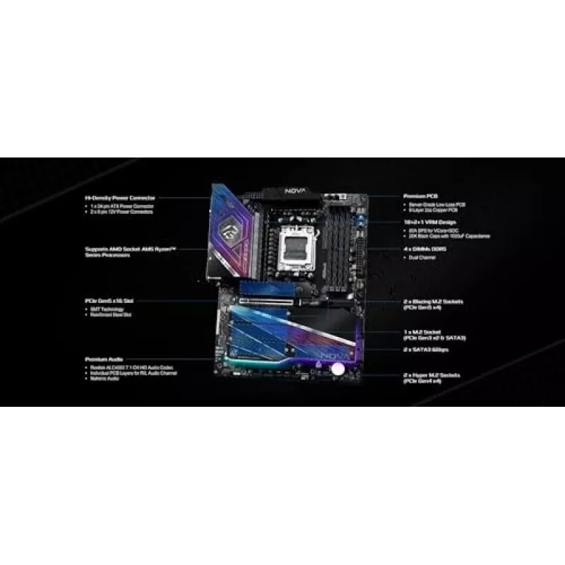 Motherboard ASRock X870 NOVA WIFI — AMD X870, Sockel AM5, ATX, 4× DIMM DDR5, 256 GB, Wi‑Fi 7, 2,5 GbE