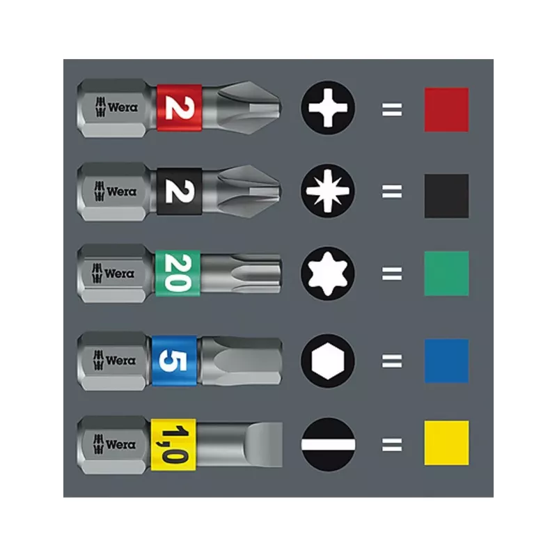 Wera Kraftform Kompakt 27 Set 1 Schraubendrehersatz mit ergonomischen Griffen und Präzisionsspitzen