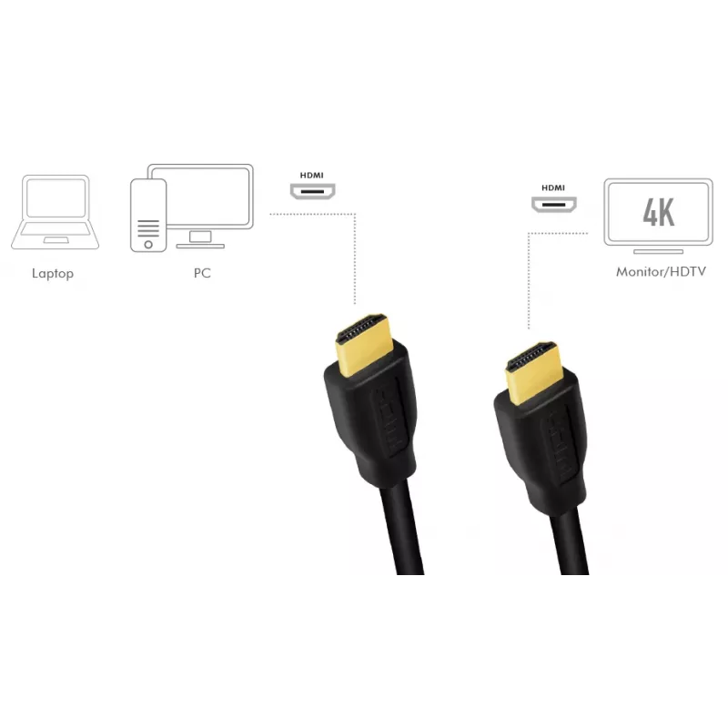 LogiLink CH0103 HDMI AV-Kabel Schwarz 5 m 1x HDMI-Stecker auf 1x HDMI-Stecker