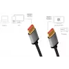 LogiLink CDA0106 DisplayPort-Kabel Schwarz Grau 3 M