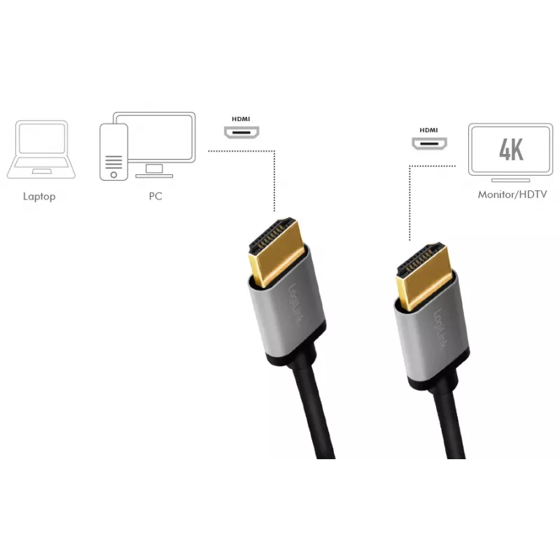LogiLink CHA0101 HDMI-AV-Kabel Schwarz-Grau 2m HDMI-zu-HDMI-Stecker