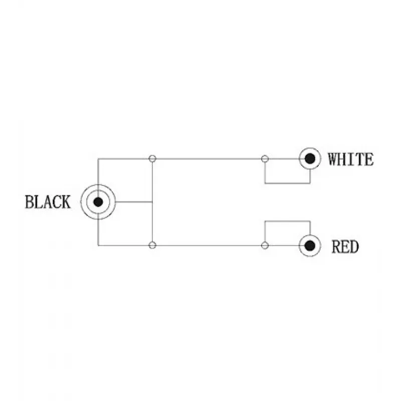 Audiokabel 3,5mm > StereoCinch (schwarz, 1,5 Meter)
