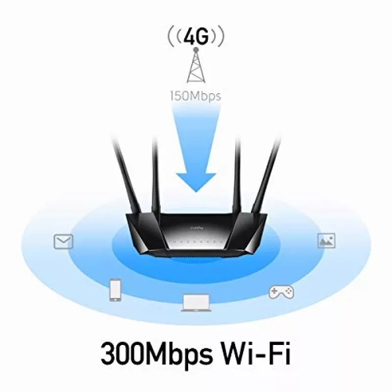 Cudy LT400 Wireless Router Fast Ethernet Single-band (2.4 GHz) 4G Schwarz