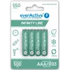 Wiederaufladbare AAA-NiMH-Akkus everActive EVHRL03-550 1,2 V 550 mAh 4er-Pack, zylindrisch R03