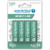 Wiederaufladbare NiMH-Akkus everActive EVHRL6-1100 1,2 V 1100 mAh — 4 Stück, zylindrisch