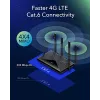 Cudy Neuer 4G LTE Cat 6 WiFi Router, Qualcomm-Chipsatz, LTE-Modem-Router, Dual-SIM 4G-Cellular-Router, AC1200 Dualband-WLAN, 4 Gigabit-Ports, OpenVPN, W