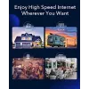 Cudy Neuer 4G LTE Cat 6 WiFi Router, Qualcomm-Chipsatz, LTE-Modem-Router, Dual-SIM 4G-Cellular-Router, AC1200 Dualband-WLAN, 4 Gigabit-Ports, OpenVPN, W