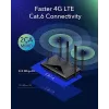 Cudy Neuer 4G LTE Cat 6 WiFi Router, Qualcomm-Chipsatz, LTE-Modem-Router, Dual-SIM 4G-Cellular-Router, AC1200 Dualband-WLAN, 4 Gigabit-Ports, OpenVPN, W