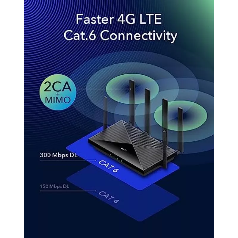Cudy Neuer 4G LTE Cat 6 WiFi Router, Qualcomm-Chipsatz, LTE-Modem-Router, Dual-SIM 4G-Cellular-Router, AC1200 Dualband-WLAN, 4 Gigabit-Ports, OpenVPN, W