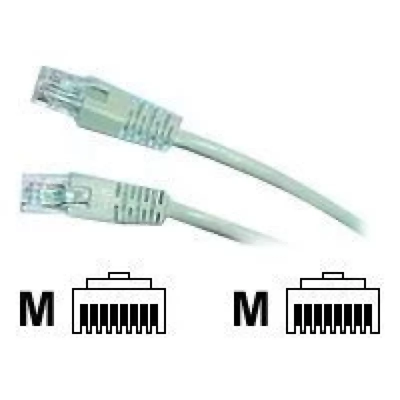 Cablexpert Cat5e Netzwerk-Patchkabel RJ45 Grau 10m