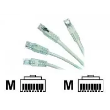 Gembird - Patchkabel - RJ-45 (M) zu RJ-45 (M) - 1 m - geschirmt - CAT 6 - vergossen, Litze