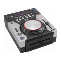 DJ-Equipment