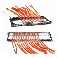 Patchpanels